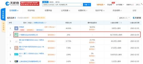 騰訊戰(zhàn)略入股“波波和小伙伴們”，看好互聯(lián)網(wǎng)文化領(lǐng)域發(fā)展騰訊