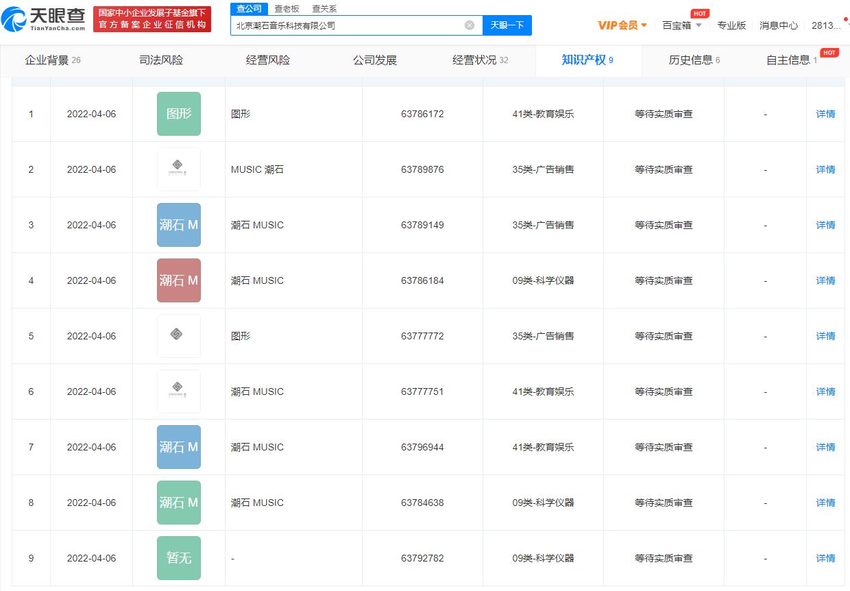 薛之謙父親持股潮石音樂 資本與商業(yè)帝國布局漸露雛形